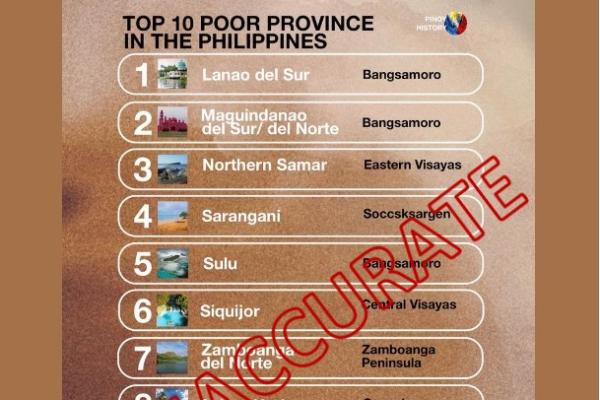 PSA Slams Blog for Tagging Northern Samar as 3rd Poorest Province
