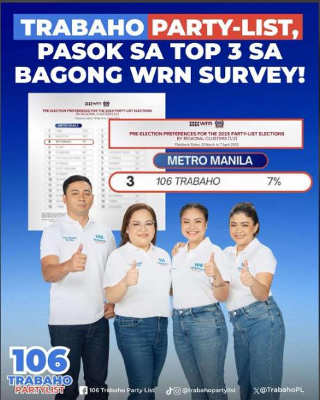 106 Trabaho Partylist, Top 3 sa WR Numero Survey